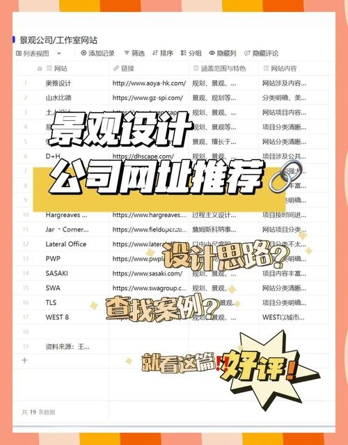 关于保定网站设计与园林景观设计公司的推荐介绍插图 关于保定网站设计与园林景观设计公司的推荐介绍插图