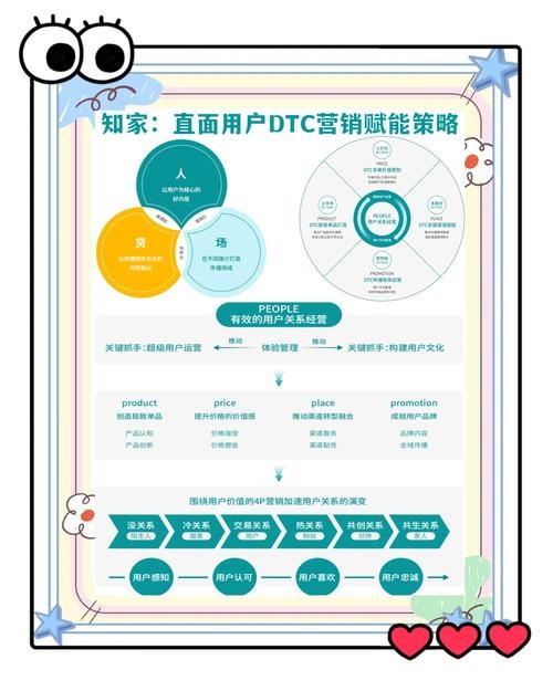 关于国内IP代理服务提供者Smartproxy、Oxylabs等的介绍与选择。插图 关于国内IP代理服务提供者Smartproxy、Oxylabs等的介绍与选择。插图