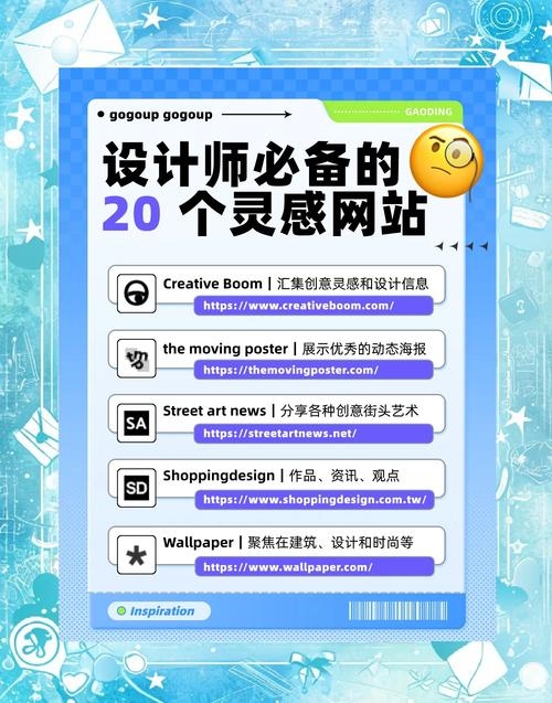 工业设计参考网站大全,助力设计师的灵感源泉插图 工业设计参考网站大全,助力设计师的灵感源泉插图