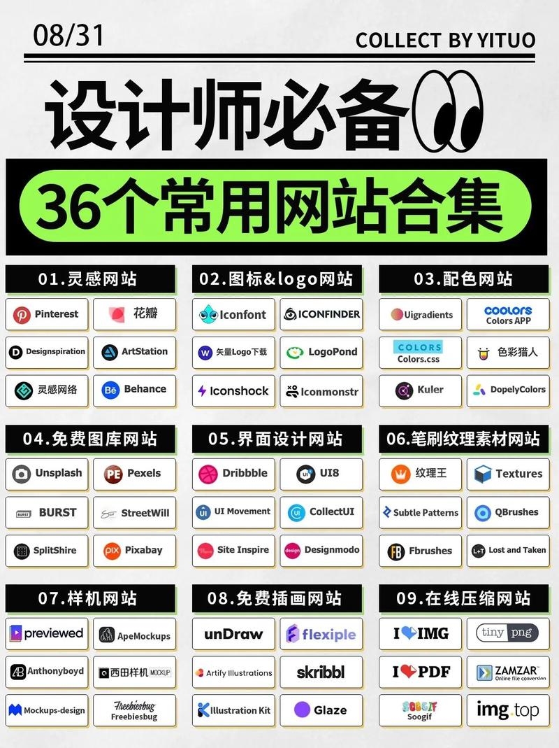 工业设计网站大全，国内外知名品牌介绍与分析插图