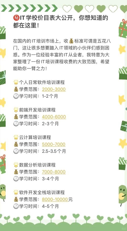 关于网页制作培训的费用分析插图