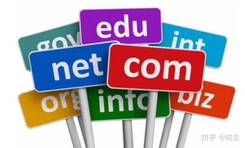 关于域名出售,选择平台、流程与注意事项插图 关于域名出售,选择平台、流程与注意事项插图