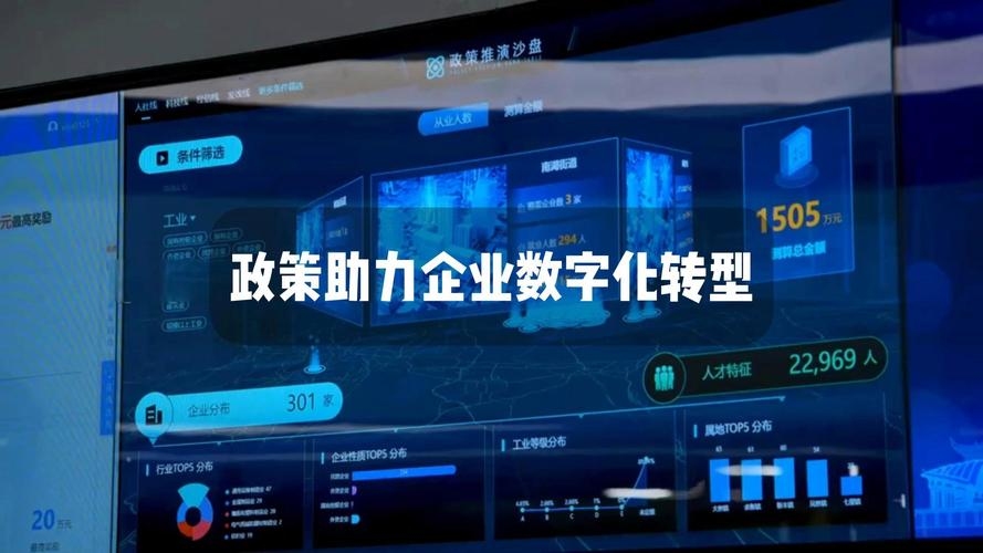 工业APP开发培训公司,引领工业数字化转型的先锋插图 工业APP开发培训公司,引领工业数字化转型的先锋插图