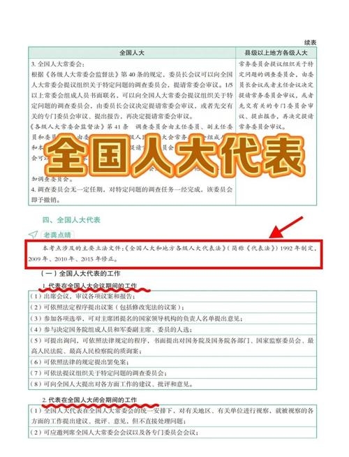 国有资产公开与人大代表参与的制度解析插图