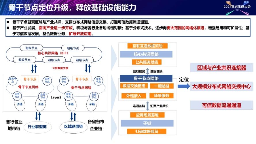 高质量外链的特征与建设策略插图