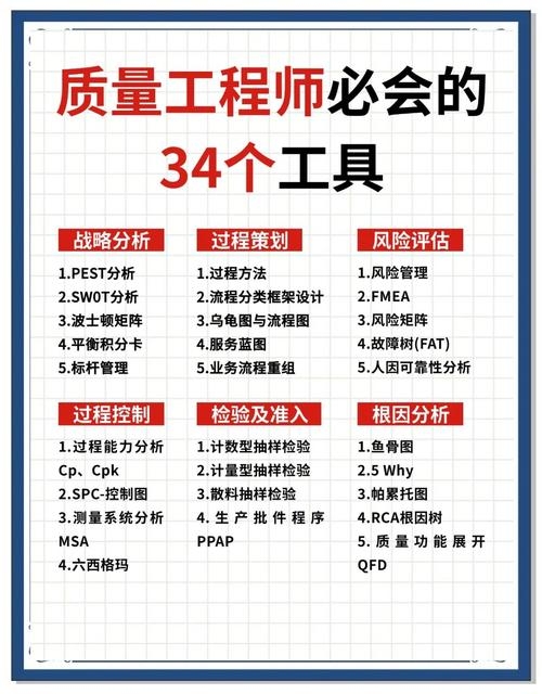 高质量站长工具使用指南插图 高质量站长工具使用指南插图