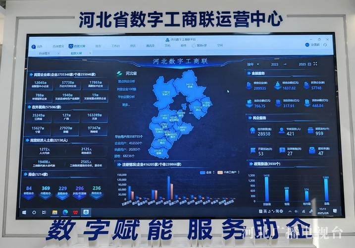 河北网站建设制作，打造数字化新时代的门户插图