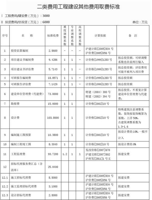 河北智能网站建设费用详解插图