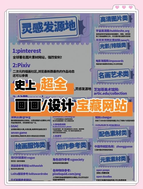 画画赚钱的网站，探索艺术与商业的融合之路插图