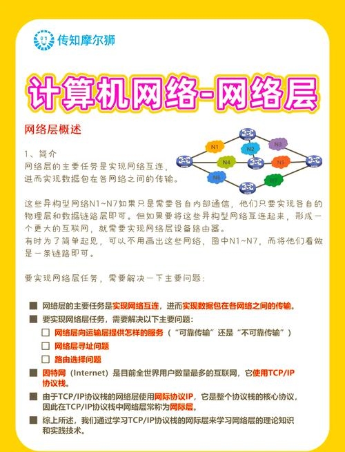 互联网的简单解释插图 互联网的简单解释插图