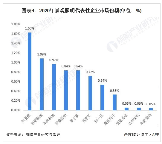 互联网大厂排名一览表最新,竞争格局与行业趋势分析插图 互联网大厂排名一览表最新,竞争格局与行业趋势分析插图