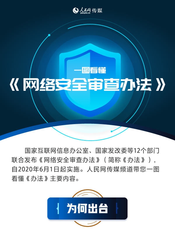 互联网网站管理办法，构建安全、高效的网络环境插图
