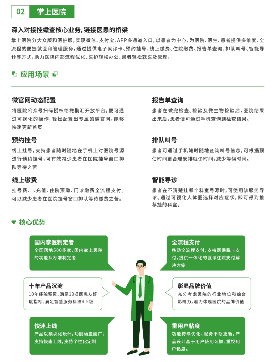 互联网医院在线诊疗平台，便捷医疗服务的未来插图