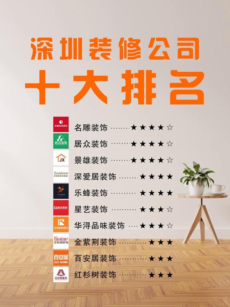 互联网装修公司加盟排行榜，如何选择优质装饰公司加盟？插图