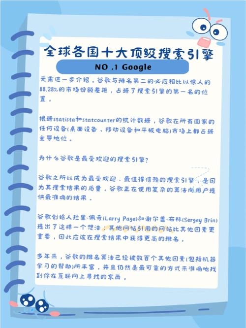 海外搜索引擎大全,探索全球信息资源的指南插图 海外搜索引擎大全,探索全球信息资源的指南插图