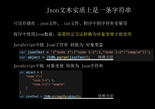 华为仓颉编程语言与ASPICE开发流程介绍，基于需求分析的软件项目开发及其重要性。插图