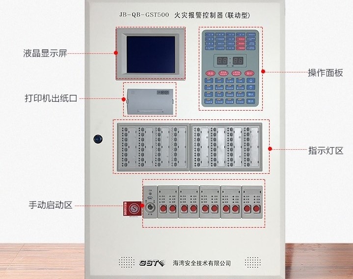 海湾报警主机操作指南插图 海湾报警主机操作指南插图
