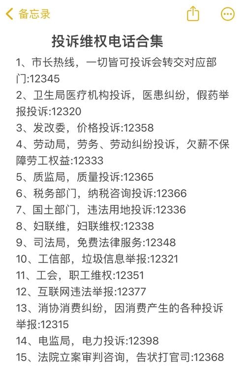 红星美凯龙总部投诉电话详解，有效沟通，保障权益插图