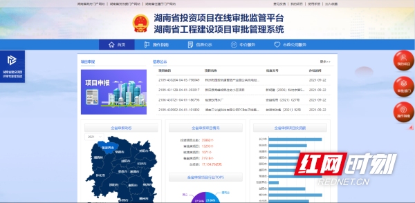 湖南省工程项目审批管理系统的应用与发展插图