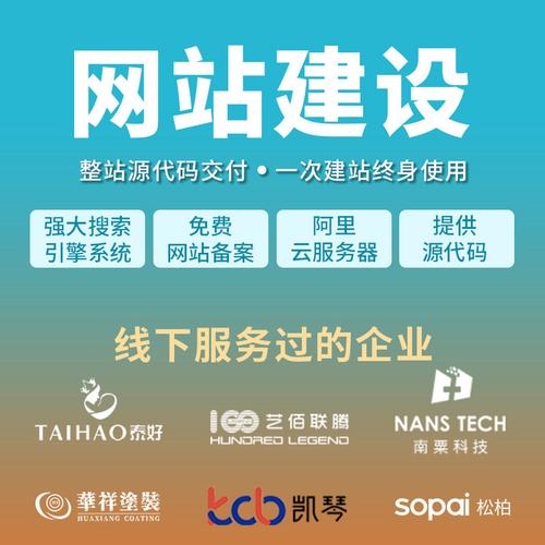 海淀网站建设服务，专业与创新的完美结合插图