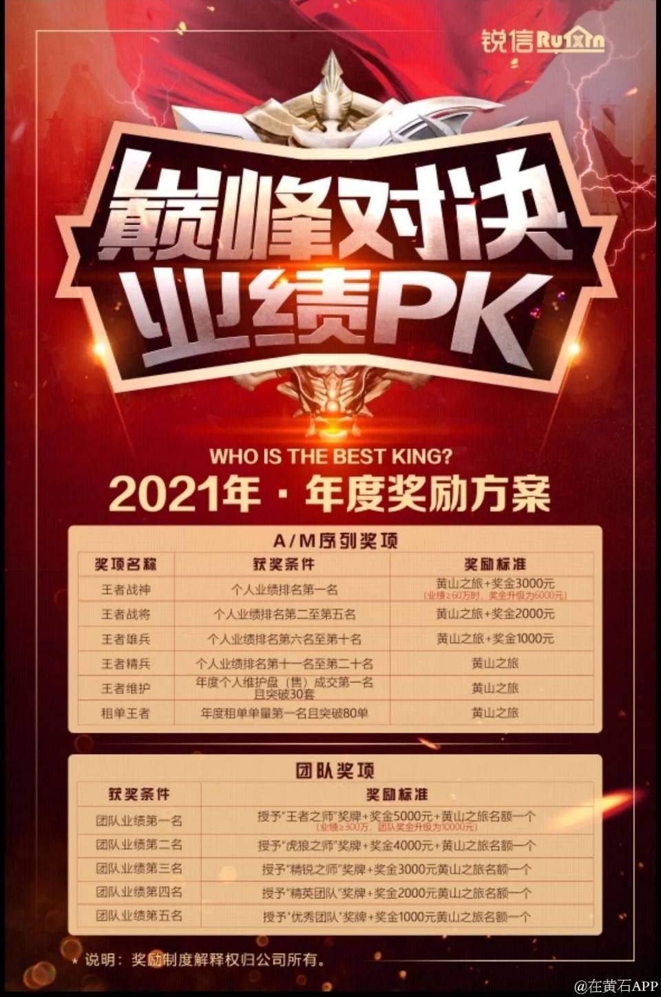 哈尔滨网络公司招聘英才,共创未来科技辉煌插图 哈尔滨网络公司招聘英才,共创未来科技辉煌插图