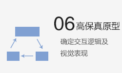 合肥APP制作公司，打造优质移动应用，助力数字化转型插图