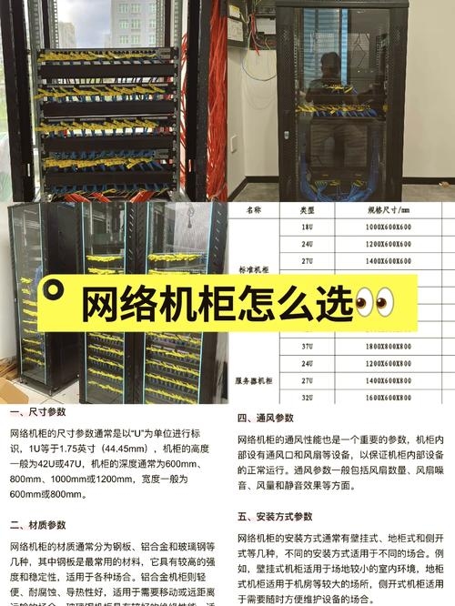 机房机柜图片详解与展示插图 机房机柜图片详解与展示插图