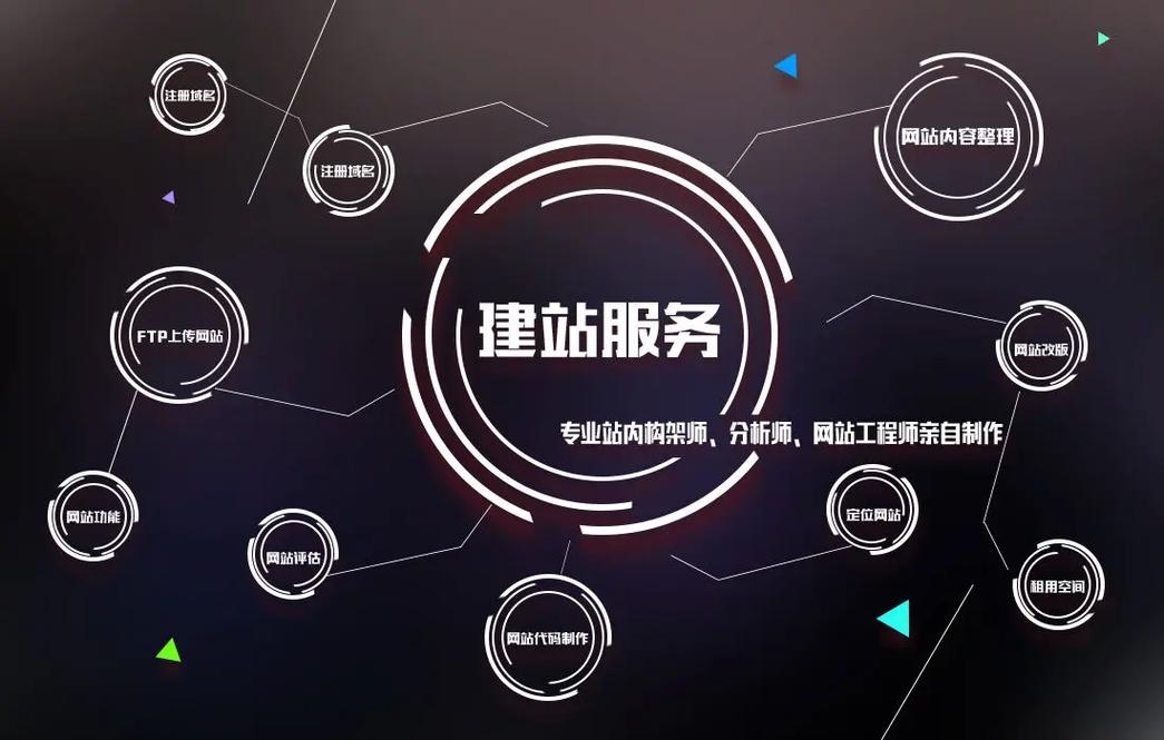 建湖网页定制，打造个性化网站，助力企业数字化转型插图