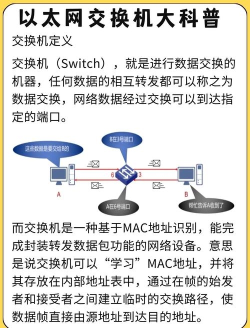 交换链接的作用主要表现在哪些方面？插图