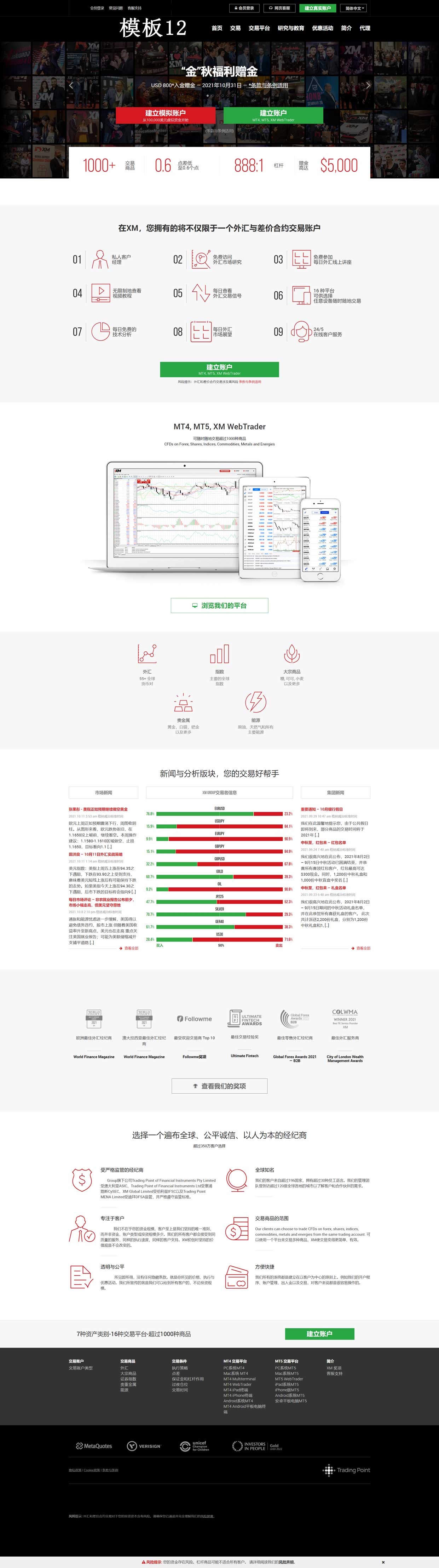 解决网站模板文件不存在的方法与步骤插图