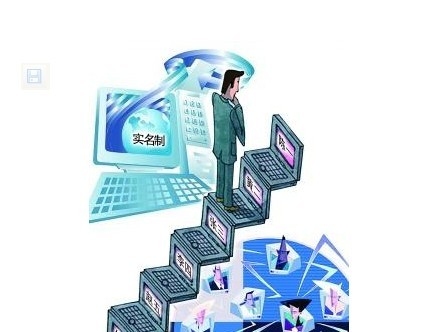 建立网站的第一步,网络实名服务介绍及创建快捷方式指南。插图 建立网站的第一步,网络实名服务介绍及创建快捷方式指南。插图