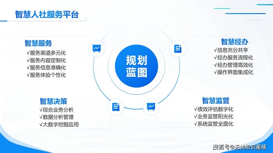 具前景的网站在线客服系统,构建未来客户服务的桥梁插图 具前景的网站在线客服系统,构建未来客户服务的桥梁插图