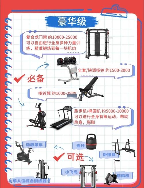 健身房获客渠道有哪些，策略与实践插图