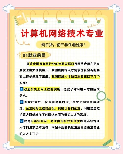 计算机网络设计，培养网络安全与传输高效性的专业人才插图