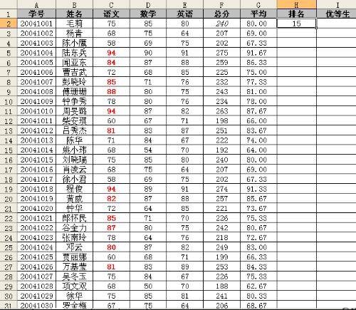 计算机Rank函数的使用方法插图