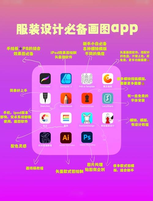 即时设计APP,打造高效设计体验的新时代工具插图 即时设计APP,打造高效设计体验的新时代工具插图