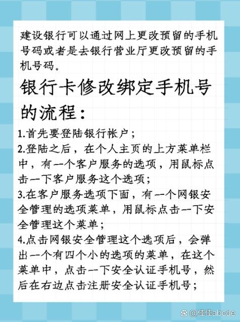 建设银行网站用户名更改指南插图 建设银行网站用户名更改指南插图