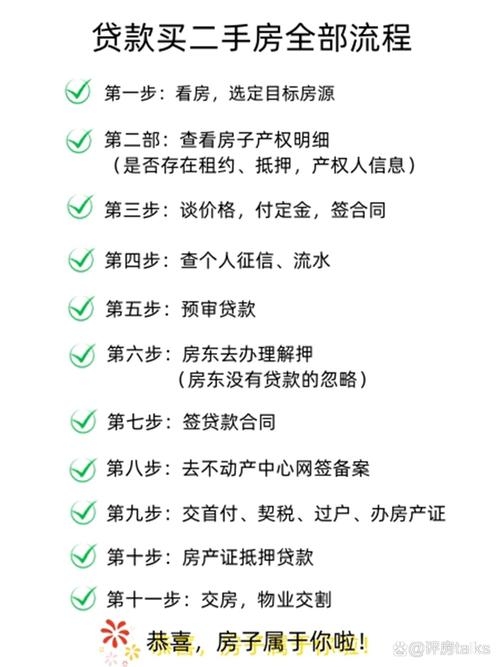 借贷备案须知,年龄与身份条件揭秘插图 借贷备案须知,年龄与身份条件揭秘插图