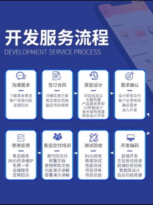 济南百度小程序开发,引领智能应用新潮流插图 济南百度小程序开发,引领智能应用新潮流插图