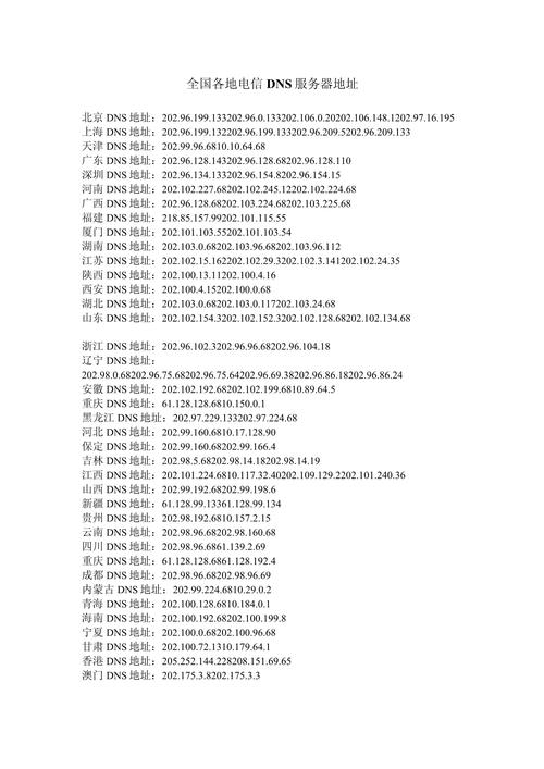 江西电信主用DNS地址查询插图