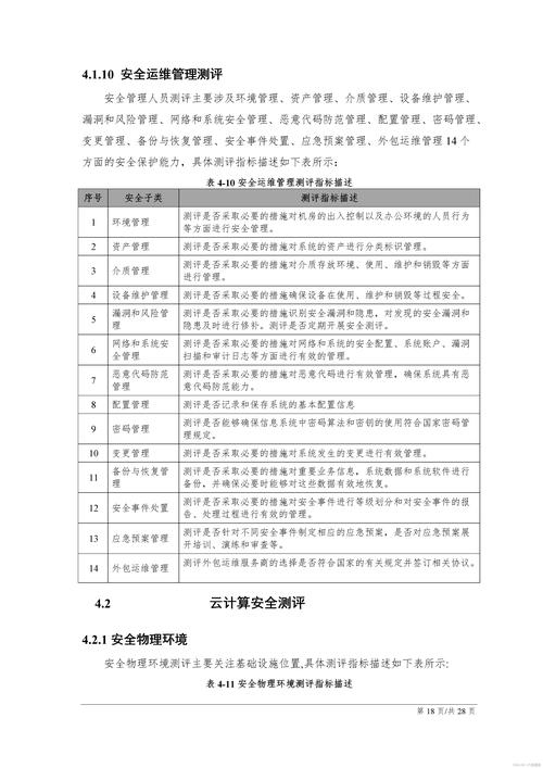 江苏市场监督局知识库系统运维年度计划，提升效率与协作能力插图