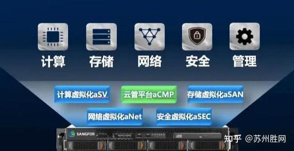 江苏双线服务器托管与云主机解析，专业维护与高效运行插图
