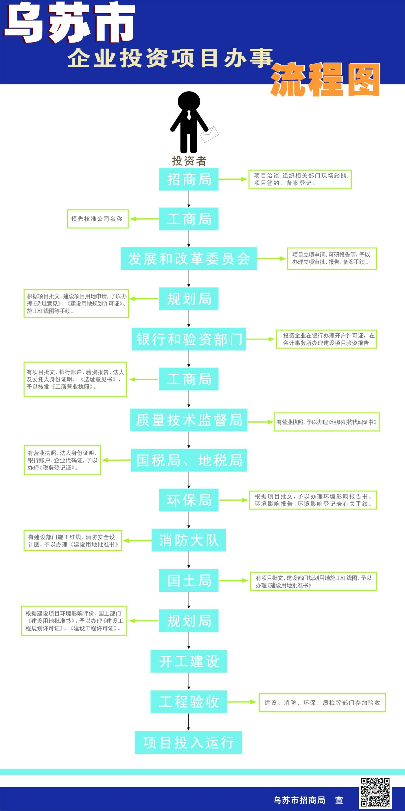 建议,网站申请流程详解与ICP备案指南插图1 建议,网站申请流程详解与ICP备案指南插图1
