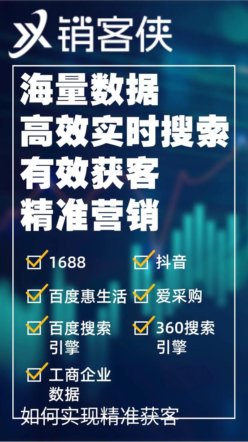 精准获客软件排行榜，助力企业高效获取目标客户插图