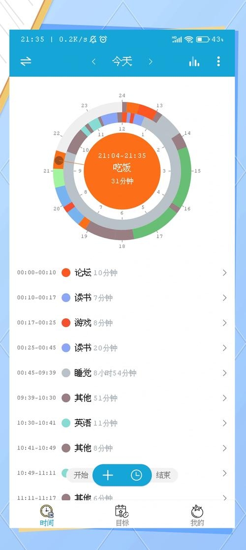 开发一个App需要多长时间?——多因素影响下的时间规划与预算考量插图 开发一个App需要多长时间?——多因素影响下的时间规划与预算考量插图