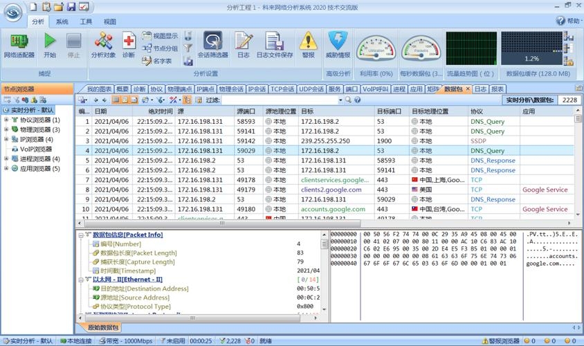 科来网络分析系统，专业诊断与效率提升的利器插图