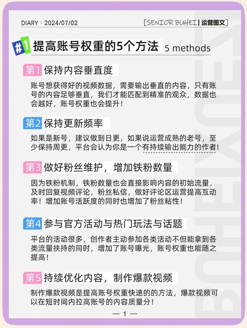 快速提升抖音账号权重，整改内容、遵守规则，提升用户交互与活跃度！插图