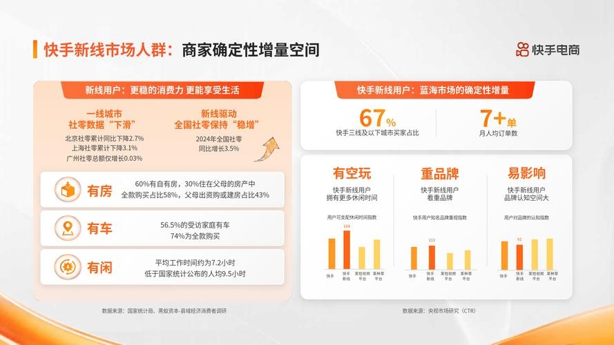 快手外链平台深度解析插图 快手外链平台深度解析插图