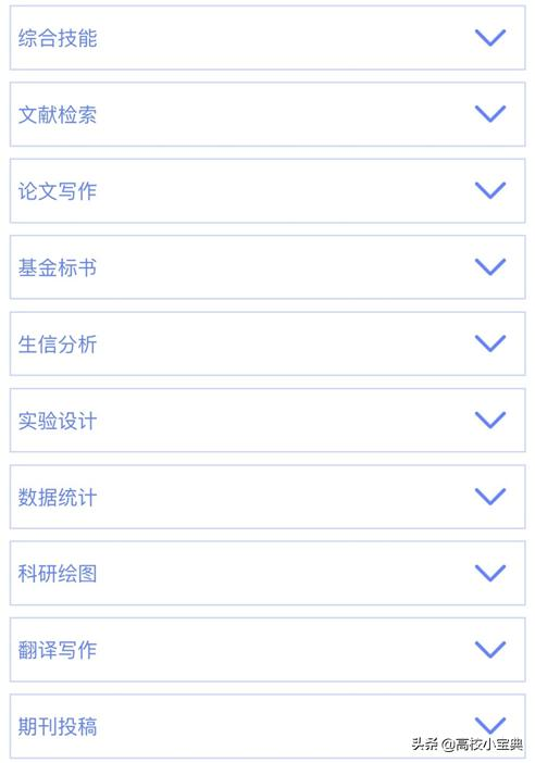 科研必备,图像处理软件与工具指南插图 科研必备,图像处理软件与工具指南插图