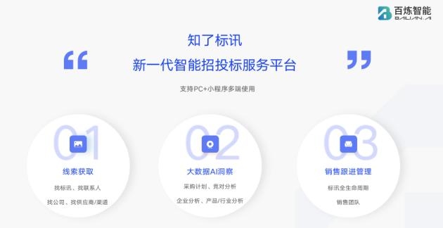 六度标讯,智能高效招标平台之选插图 六度标讯,智能高效招标平台之选插图